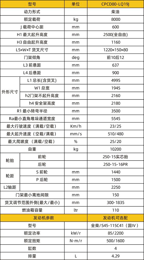 CPCD80-LQ19J进箱临夏专用临夏叉车技术参数