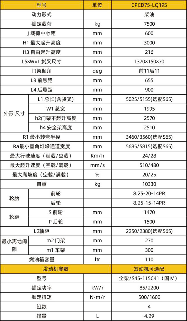 CPCD75-LQ19S石材临夏专用临夏叉车